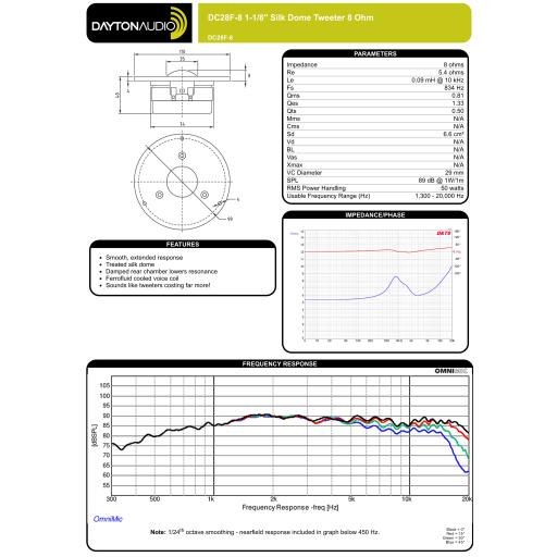 pdf_Dayton Audio_DC28F-8_1.jpg