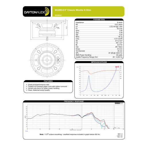 pdf_dayton audio_DC200-8_1.jpg